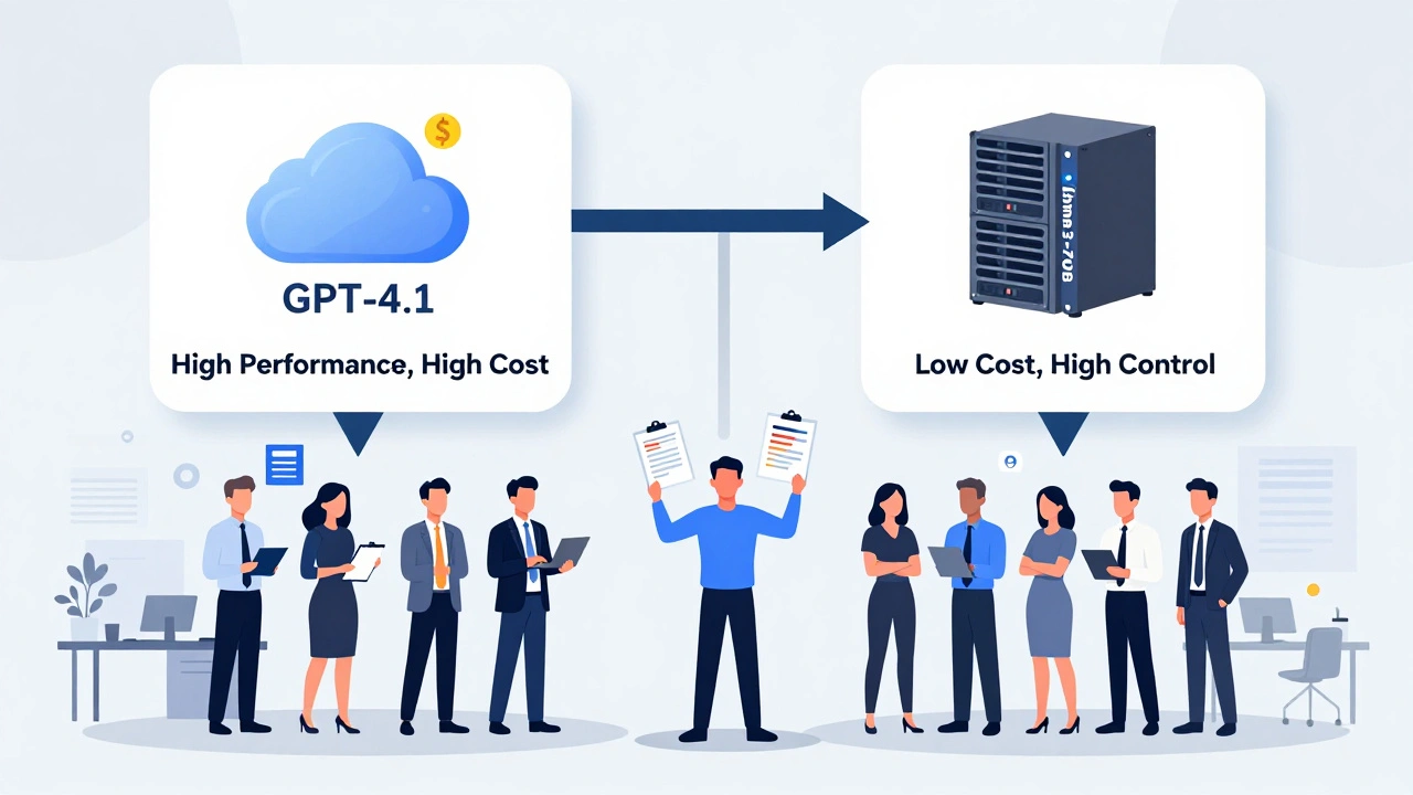How to Choose Between API and Open-Source LLMs in 2025